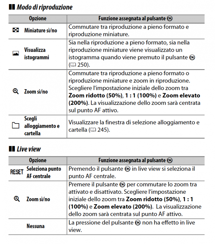 Immagine Allegata