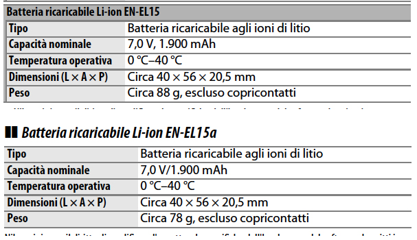 Immagine Allegata